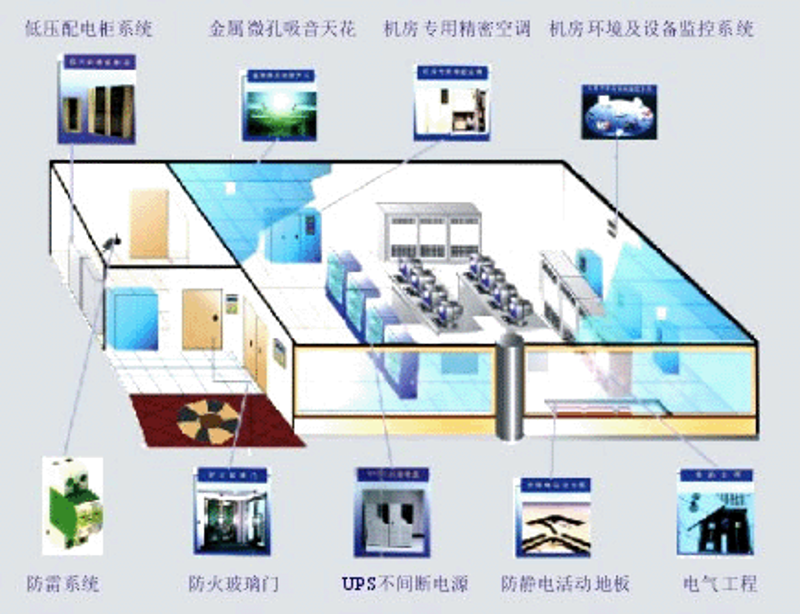 APP定制开发：选择与策略