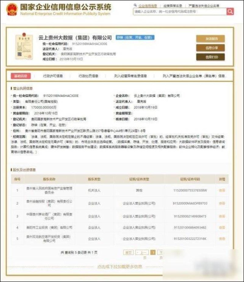 在移动互联网时代，企业要想在竞争中脱颖而出，打造专属的APP是必不可少的一环。本文将通过对比分析不同类型的APP定制开发方案，帮助企业选择最适合自己的路径。