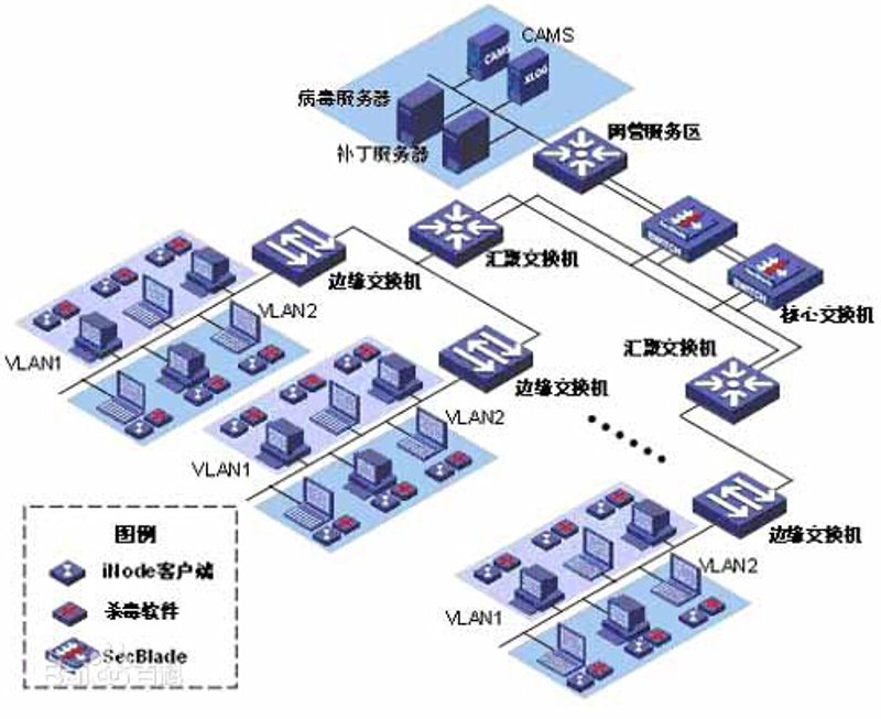 如何选择合适的APP定制开发方案？
